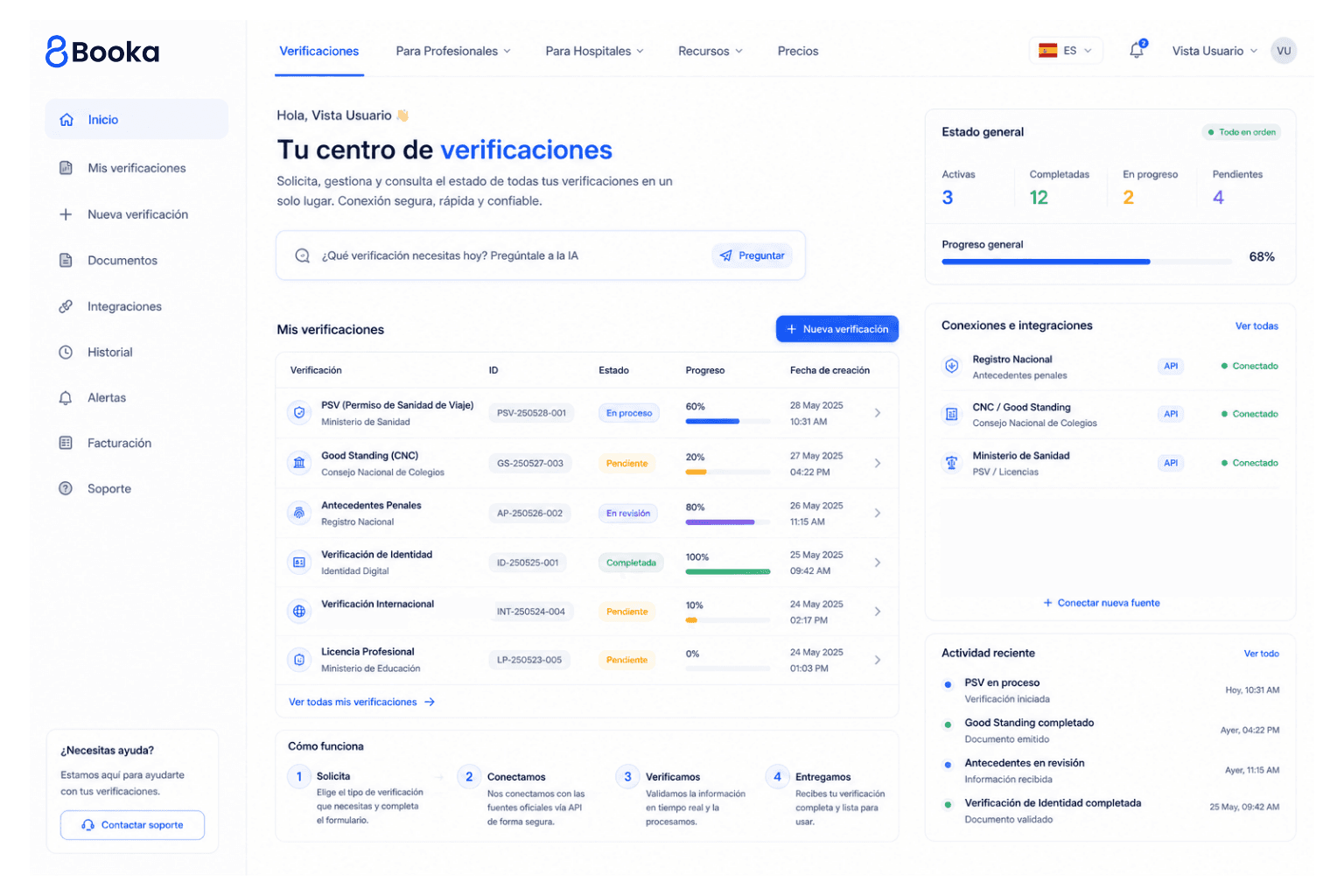 Centro de verificaciones de Booka con el estado de cada comprobación en curso