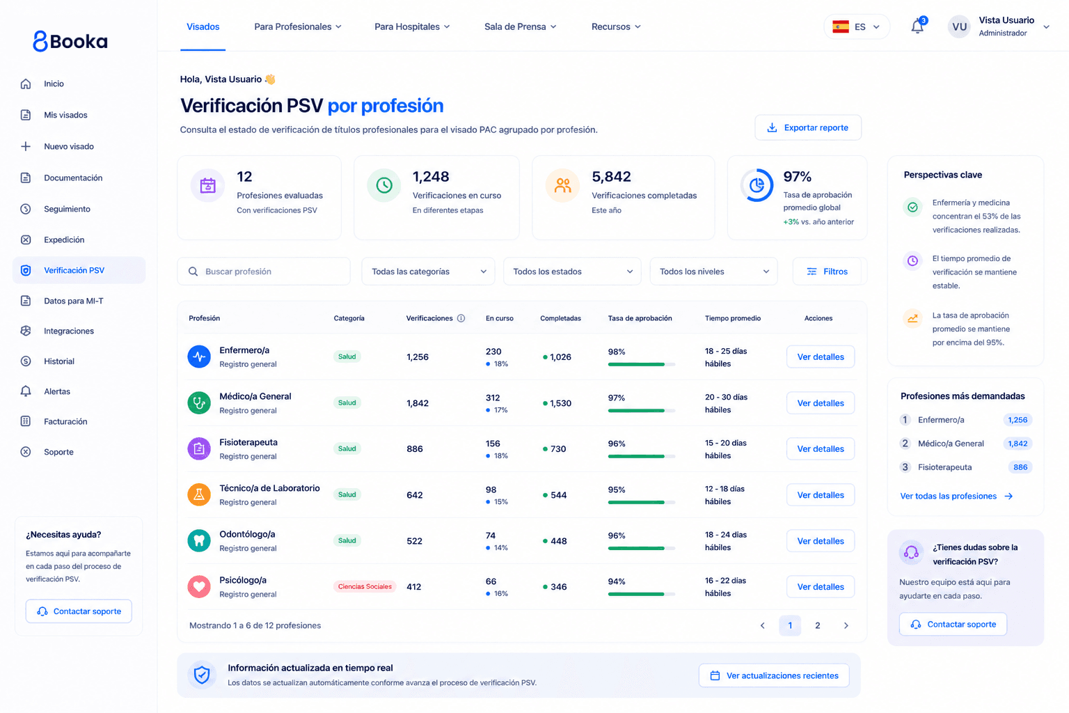 Trust Agent — الفحوص الأربعة ودرجة الثقة لمرشّح واحد