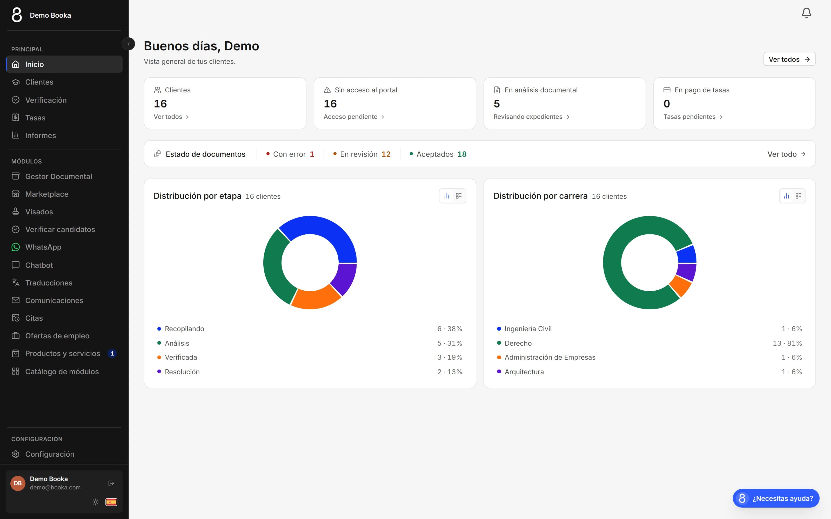Panel principal de Booka — clientes, etapas y documentos en un solo producto