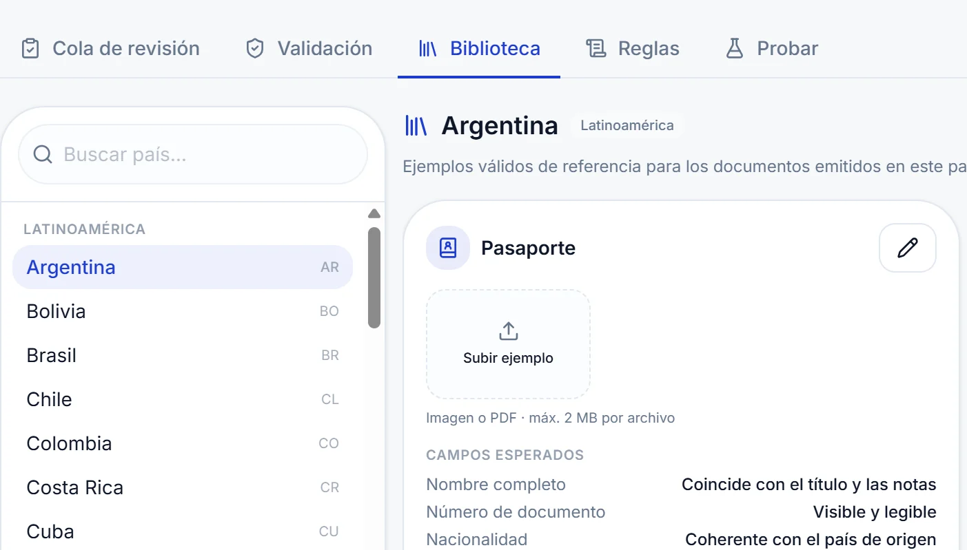 Cerebro de Booka — reglas y documentos de referencia por país de origen