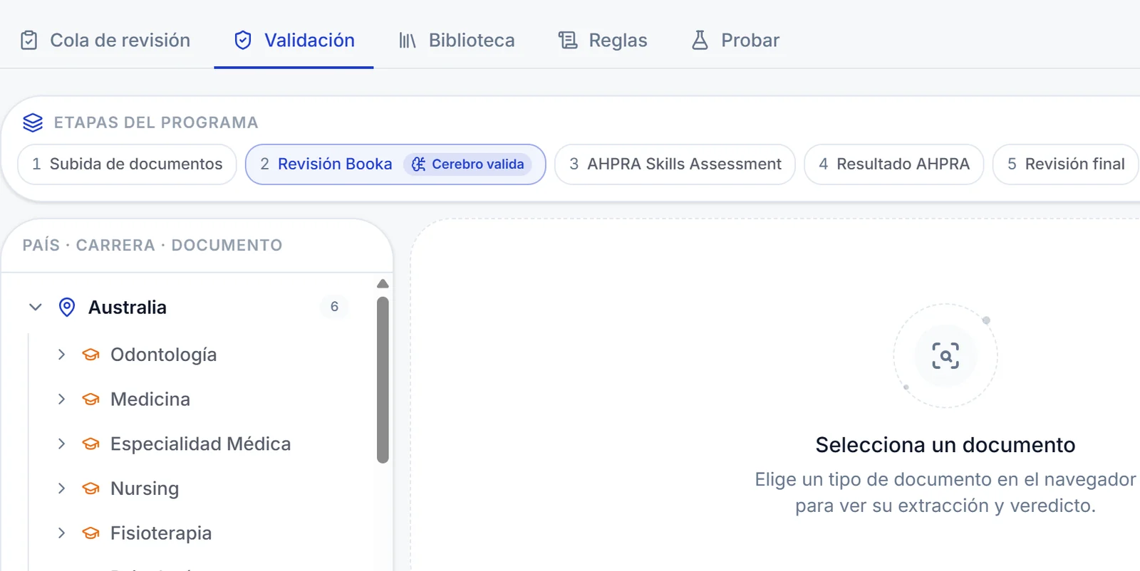 Cerebro de Booka — etapas del programa y árbol de país, carrera y documento